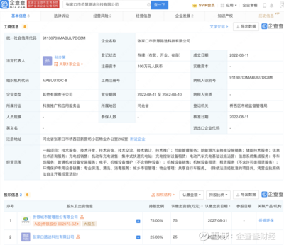 侨银股份投资成立新公司